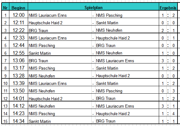 Spielplan